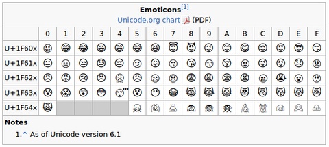 emoji_ubuntu